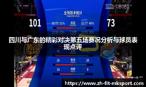 四川与广东的精彩对决第五场赛况分析与球员表现点评
