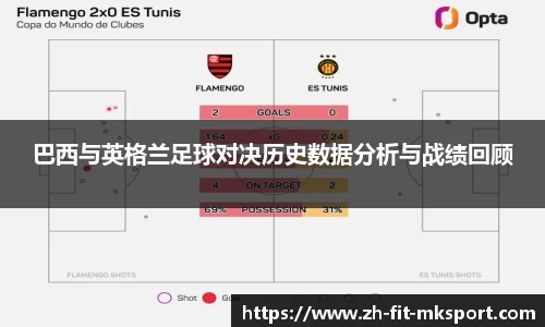 关键词2