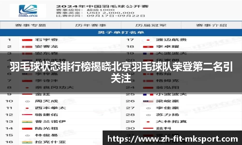 羽毛球状态排行榜揭晓北京羽毛球队荣登第二名引关注