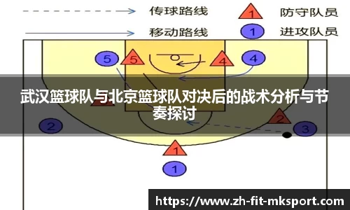 关键词3