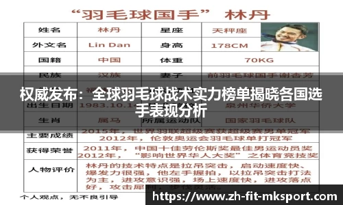 权威发布：全球羽毛球战术实力榜单揭晓各国选手表现分析