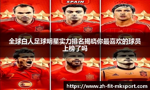 全球白人足球明星实力排名揭晓你最喜欢的球员上榜了吗