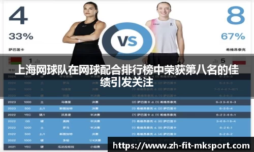 上海网球队在网球配合排行榜中荣获第八名的佳绩引发关注